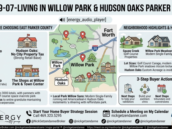 Infographic guide for living in Willow Park and Hudson Oaks Texas showing Aledo ISD access, no city property tax in Hudson Oaks, golf course properties, and 3-step buyer action plan by Nick Getzendanner ENERGY Realty Group