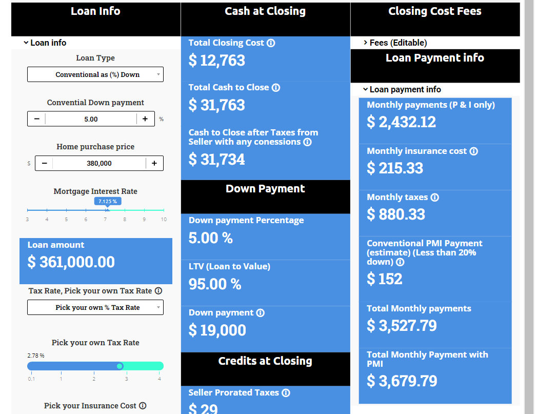 Texas home selling cost breakdown and closing costs example
