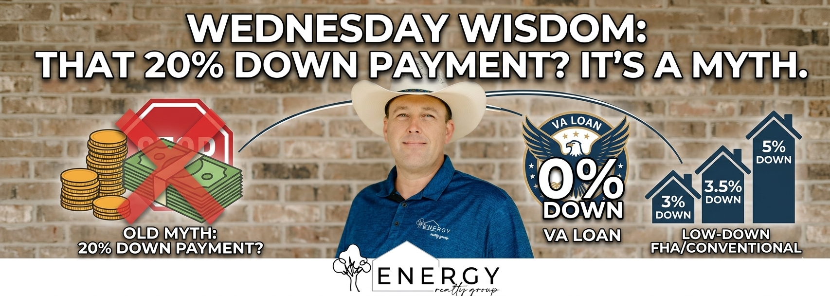 An infographic for a social media post featuring Nick Getzendanner, a Broker, REALTOR®, MLO, and Marine Veteran, wearing a white cowboy hat and a blue polo shirt with the company logo. He is positioned against a light-colored brick wall.