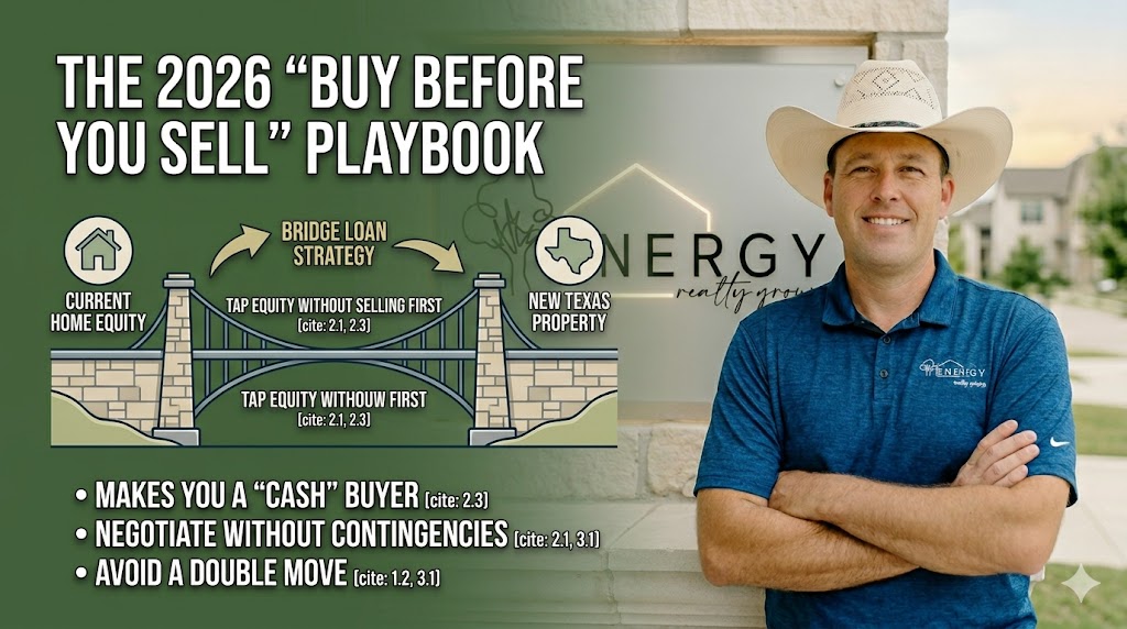 A split-screen real estate infographic featuring broker Nick Getzendanner in a cowboy hat. The left side displays a stylized '2026 Buy Before You Sell' playbook diagram illustrating a bridge loan connecting 'Current Home Equity' to a 'New Texas Property', highlighting benefits like making cash offers and avoiding a double move. The right side shows Nick smiling in front of a modern architectural wall with the backlit ENERGY Realty Group logo.