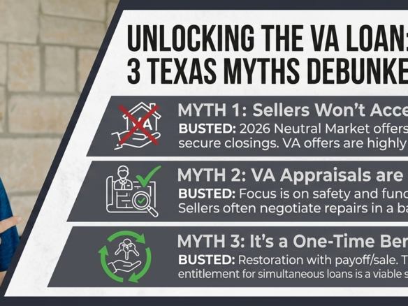 A dynamic portrait of Nick Getzendanner, Broker and Marine Veteran, standing against a rustic stone wall background featuring a carved USMC 'Eagle, Globe, and Anchor' logo. He wears his white cowboy hat and patterned polo, pointing directly at a digital infographic overlay that reads: 'UNLOCKING THE VA LOAN' and '3 TEXAS MYTHS BUSTED.' The complete Energy Realty Group logo and contact details are cleanly integrated.