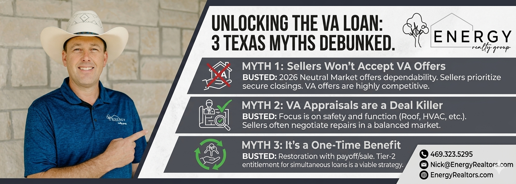A dynamic portrait of Nick Getzendanner, Broker and Marine Veteran, standing against a rustic stone wall background featuring a carved USMC 'Eagle, Globe, and Anchor' logo. He wears his white cowboy hat and patterned polo, pointing directly at a digital infographic overlay that reads: 'UNLOCKING THE VA LOAN' and '3 TEXAS MYTHS BUSTED.' The complete Energy Realty Group logo and contact details are cleanly integrated.