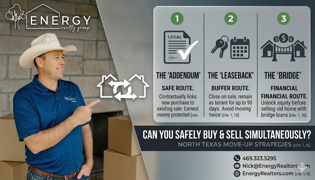 A detailed real estate infographic and banner featuring Marine Veteran and Broker Nick Getzendanner, pointing to a central graphic illustrating three strategic routes—The Addendum, The Leaseback, and The Bridge—for North Texas families asking, 'Can You Safely Buy and Sell Simultaneously?' The Energy Realty Group logo and website are clearly visible in the Corner.