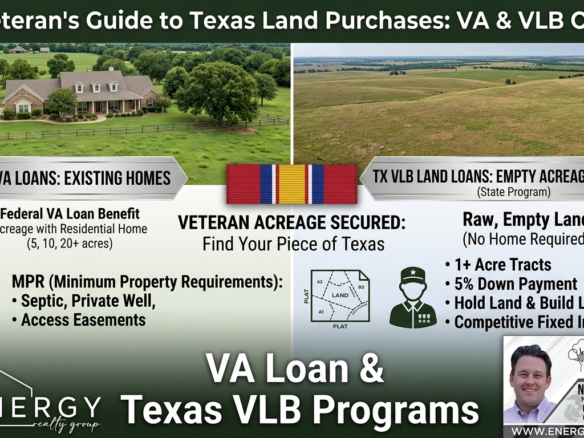 An educational real estate infographic banner titled The Veteran's Guide to Texas Land Purchases: VA & VLB Options. The design is split into two visual columns. The left column shows a large country ranch house on green grass labeled VA Loans: Existing Homes, outlining federal benefits for acreage with a residential home and Minimum Property Requirements for septic, private wells, and easements. The right column shows raw, rolling green Texas hills labeled TX VLB Land Loans: Empty Acreage, outlining the state program for raw land with no home required, highlighting 1 plus acre tracts, 5 percent down payments, the ability to hold land and build later, and competitive fixed interest rates. A military ribbon icon separates the columns. The official white Energy Realty Group logo sits in the bottom-left corner, and a professional watermark business card for Managing Broker Nick Getzendanner is embedded in the bottom-right corner.