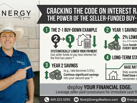 A comprehensive mortgage strategy infographic featuring Broker and MLO Nick Getzendanner in a white cowboy hat and blue polo shirt pointing to a visual breakdown of a 2-1 temporary seller-funded buy-down. The graphic cleanly details Year 1 savings with a 2% lower rate, Year 2 savings with a 1% lower rate, and long-term stability back at the base rate for years 3 through 30. It includes the Energy Realty Group logo and business contact info.