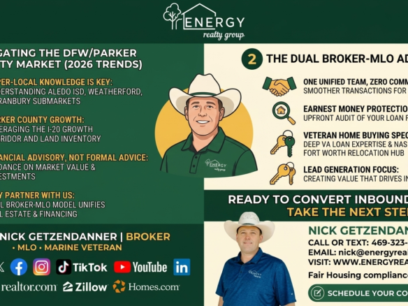 Infographic by Energy Realty Group summarizing the 2026 Aledo ISD real estate market update, featuring inventory trends, school tax homestead exemptions, Parks of Aledo vs. Walsh Ranch community comparisons, and Dual Broker-MLO contact details for Nick Getzendanner.