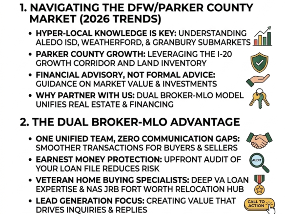 Infographic by Energy Realty Group outlining 2026 DFW and Parker County real estate market insights, Aledo ISD and Weatherford trends, the Dual Broker-MLO advantage, and contact information for Nick Getzendanner.