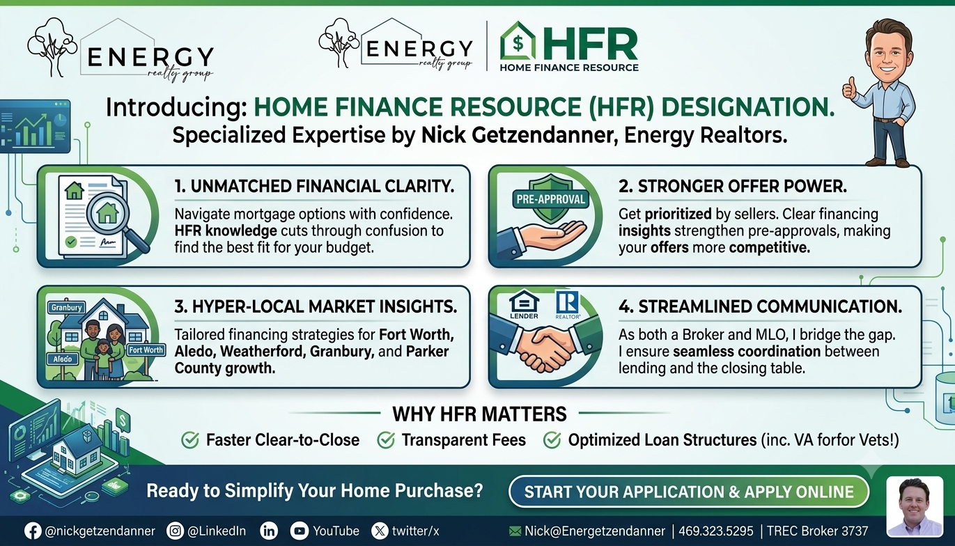 Home Finance Resource HFR designation infographic by Nick Getzendanner, Texas Real Estate Broker and MLO serving Fort Worth, Aledo, Weatherford, Granbury, and Parker County home buyers.