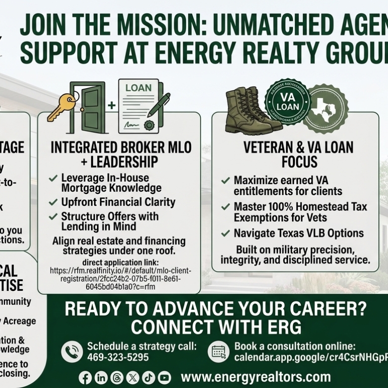 Join Energy Realty Group | Texas Real Estate Brokerage Careers