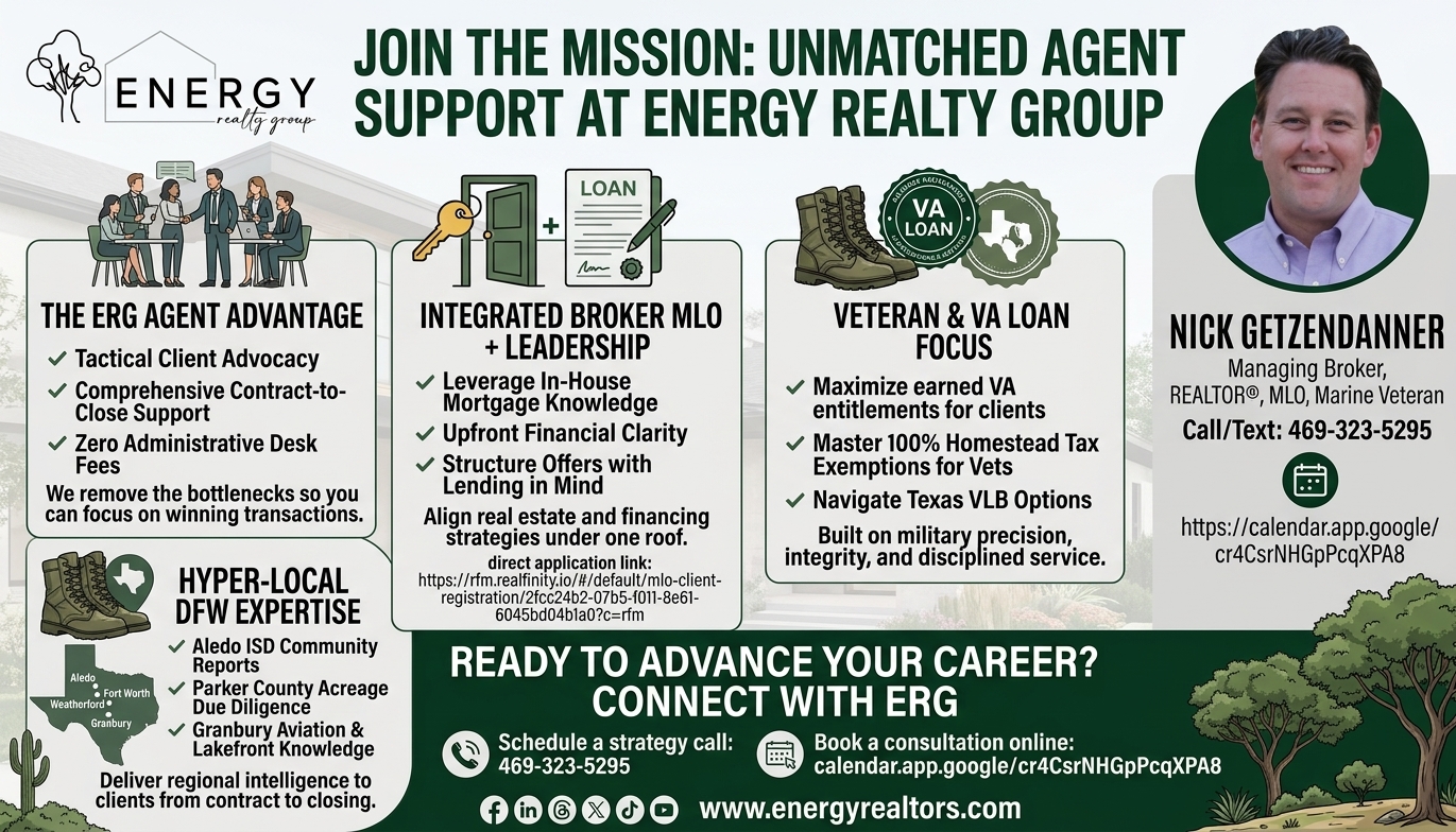 Join Energy Realty Group recruiting infographic outlining agent splits, in-house mortgage originations, and local DFW real estate support in Aledo, Weatherford, Granbury, and Fort Worth.