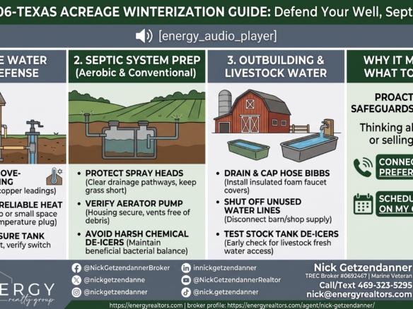 Infographic on Texas acreage winterization guide covering private water well defense, aerobic septic system maintenance, stock tank de-icers, and pipe freeze protection by Nick Getzendanner ENERGY Realty Group